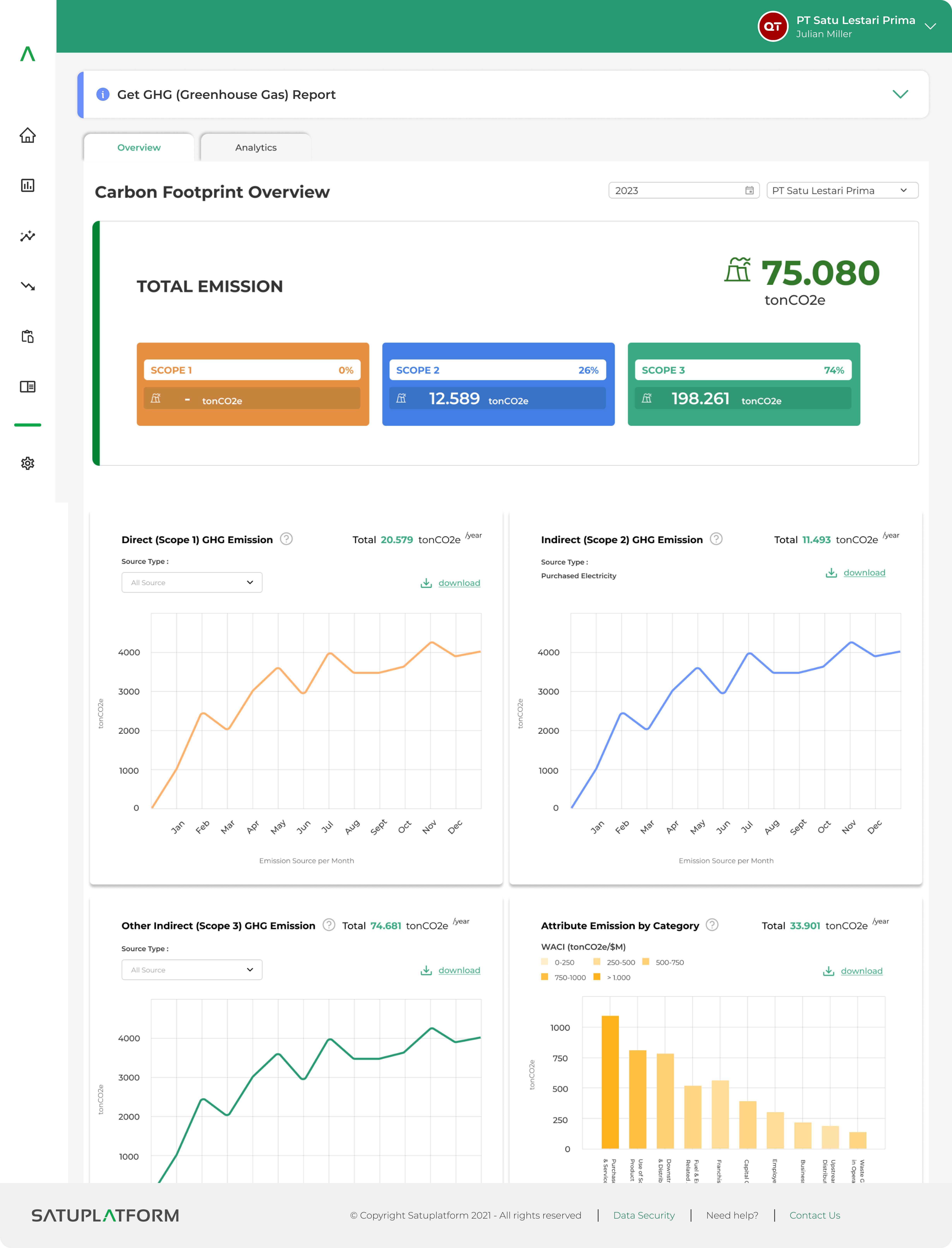 Carbon Management Map your carbon footprint with the leading climate ...